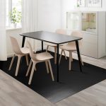 Best Carpet for under Dining Table