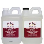 Best Epoxy for Table Tops
