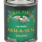 Best Finish for Table Top