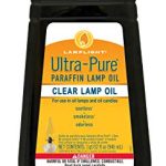 Best Lamp Oil for Indoors