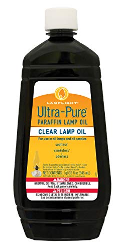 Best Lamp Oil for Indoors