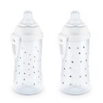 Best Sippy Cups for Milk