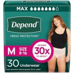 Best Diapers for Postpartum