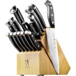 Best Knife Set For Kitchen