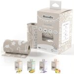 Best Non Diaper Bags