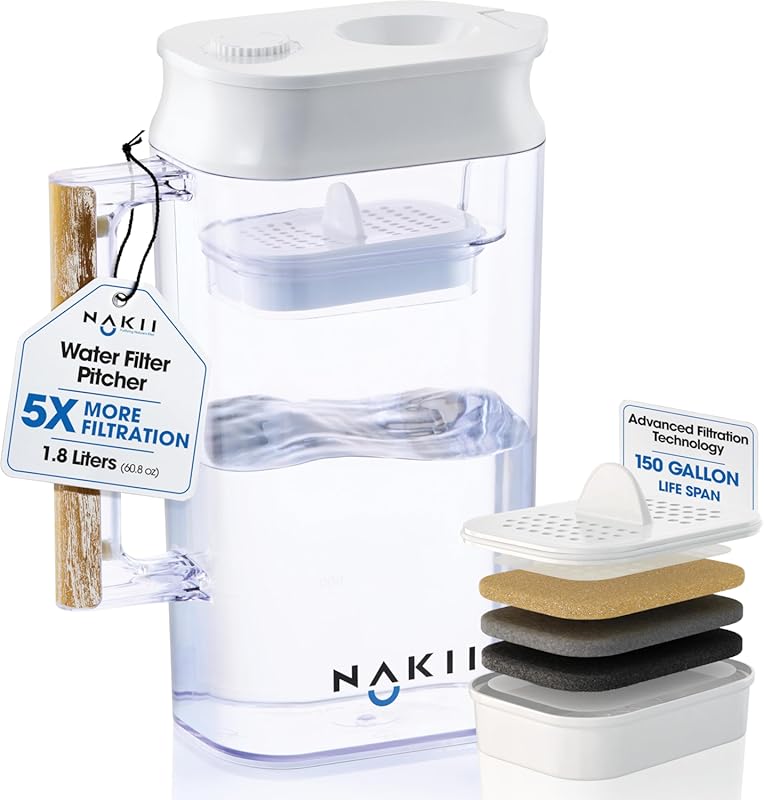 Water Filter Pitcher - WQA Certified, 150 Gallons, Removes Chlorine & 