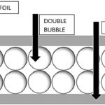 10 Best Electric Water Heater 50 Gallon: Expert Picks for Quality & Value