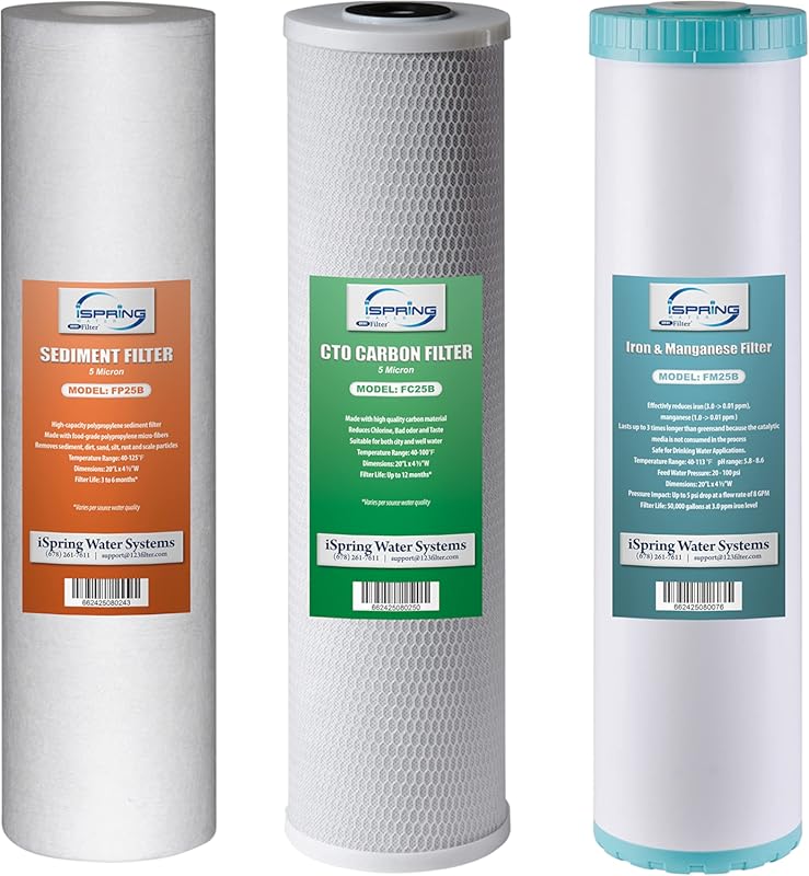 iSpring F3WGB32BM 4.5x20 Whole House 3-Stage Water Filter Replacement 