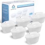 Best Water Filter For Renters: 8 Expert-Vetted Picks