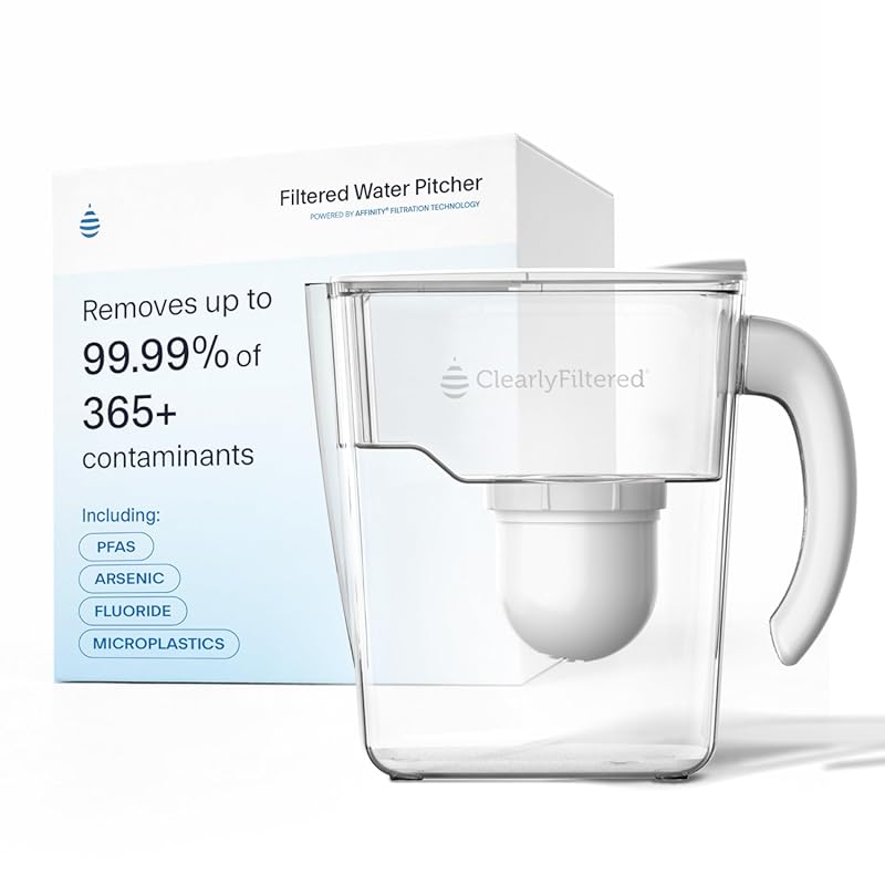 Clearly Filtered No.1 Pitcher: Updated Model Targets 365+ Contaminants