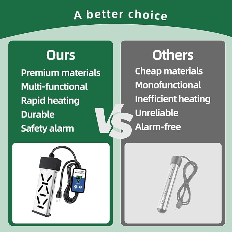 1800W Portable Submersible Immersion Heater with Thermostat, Real-Time