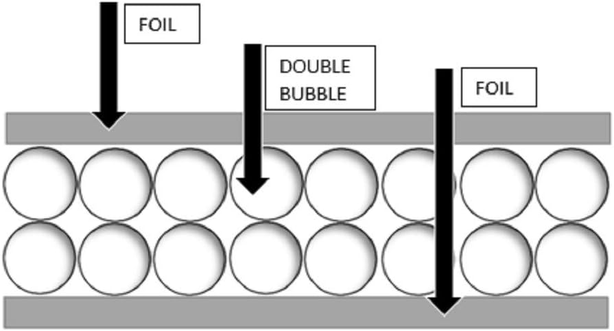 AES Industries Non-Fiberglass Water Heater Blanket Jacket Insulation, 