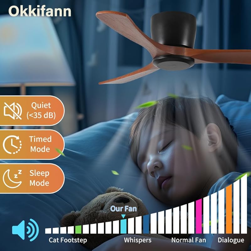 42 In Wood Low Profile Ceiling Fan No Light, 6-Speed Reversible DC Mot