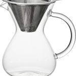 10 Best 2 Cup Drip Coffee Maker: Expert Picks for Perfect Brews