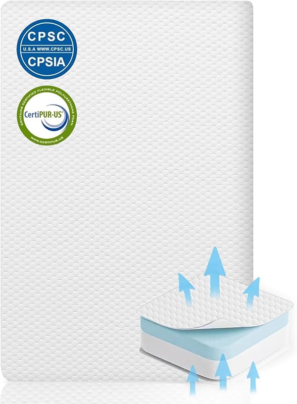 Lisara Mini Crib Mattress: 38x24x3 Dual-Sided Gel Memory Foam, Waterpr