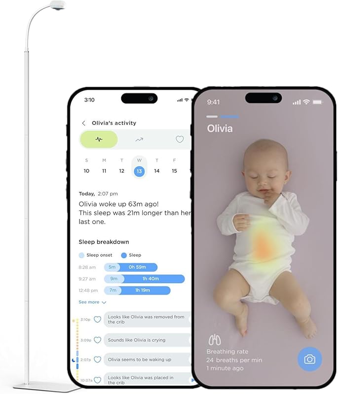 Luna WiFi Baby Camera & Sensor-Free Infant Breathing Monitor with AI, 