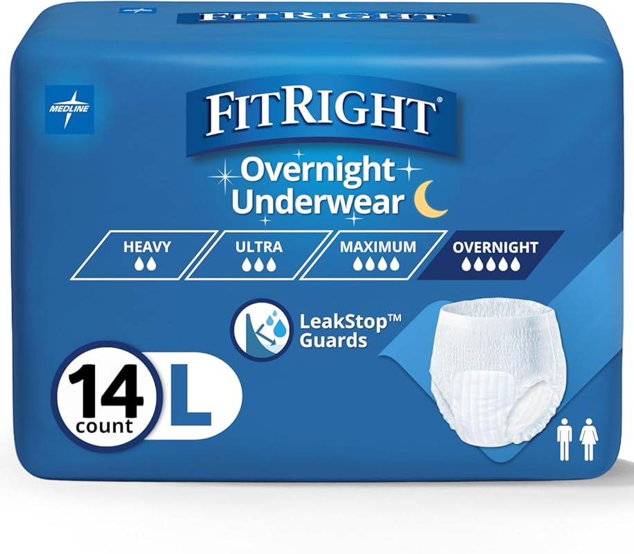 FitRight Overnight Unisex Underwear, Maximum All-Night Incontinence Pr