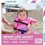 Aqua Oceans 7 Life Jacket Kids