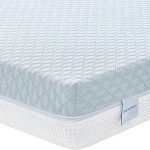 Mini Crib Mattress 38x24x4 Inches