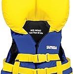 Airhead General Purpose Life Jacket Adults