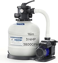 AQUASTRONG 16in Sand Filter Pump Above
