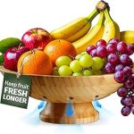 Fruit Basket Kitchen Counter