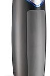 GermGuardian 4-in-1 HEPA Air Purifier Home