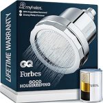 MyHalos® Filtered Shower Head Hard Water
