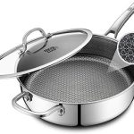 SNOWCLAD Frying Pans Nonstick Lid
